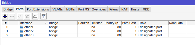 Verifikasi Ports Bridge Verifikasi Ports Bridge